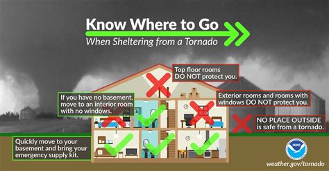 top 10 tornado safety tips